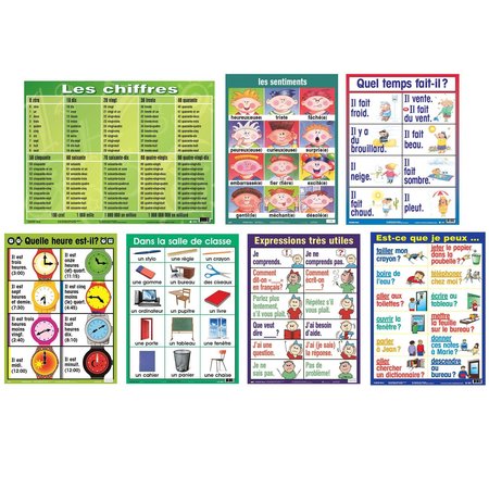 POSTER PALS French Essential Classroom Posters Set I PS56